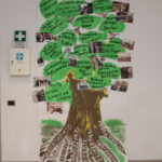 Cartellone rappresentante un albero e foto di persone